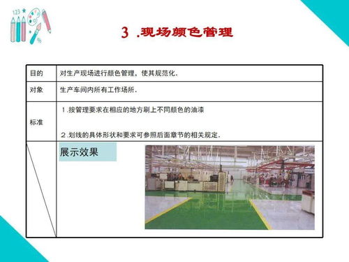 工廠高管看過來 可視化改善與班組管理培訓(xùn)教材全套,動(dòng)動(dòng)小手全部拿走